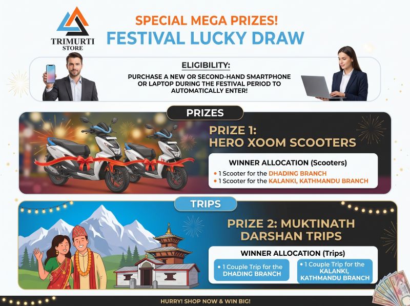 Special Mega Prizes | Trimurti Store Bumper Prize Scheme